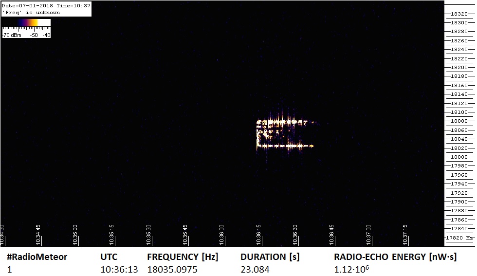 Radio-meteore 07.01.2018, 10:36 UTC