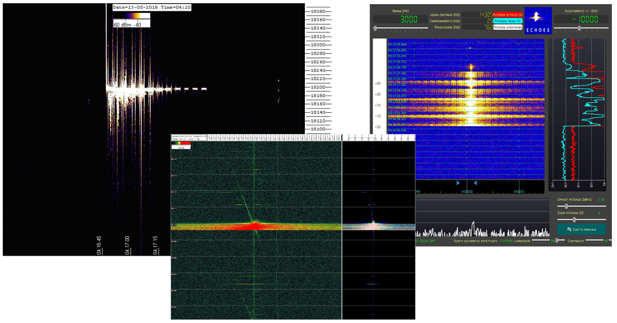 Confronto fra le registrazioni del radio-eco 13.05.2018 di diverse stazioni Meteor Scatter.